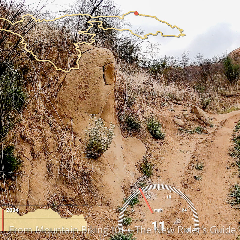 Telemetry Overlay of ride of Hidden Treasure Trail